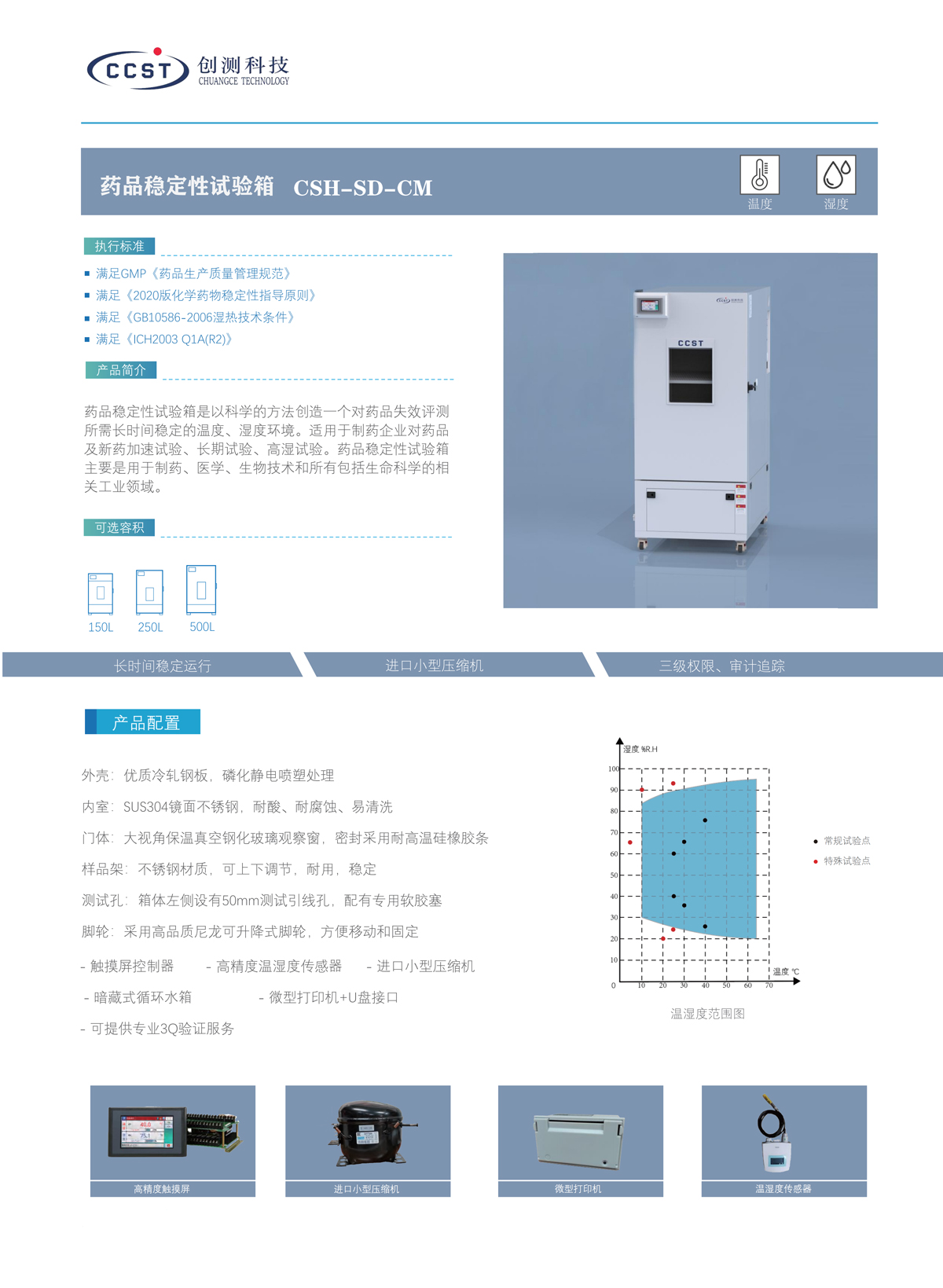 藥品穩定性試驗箱產品特點