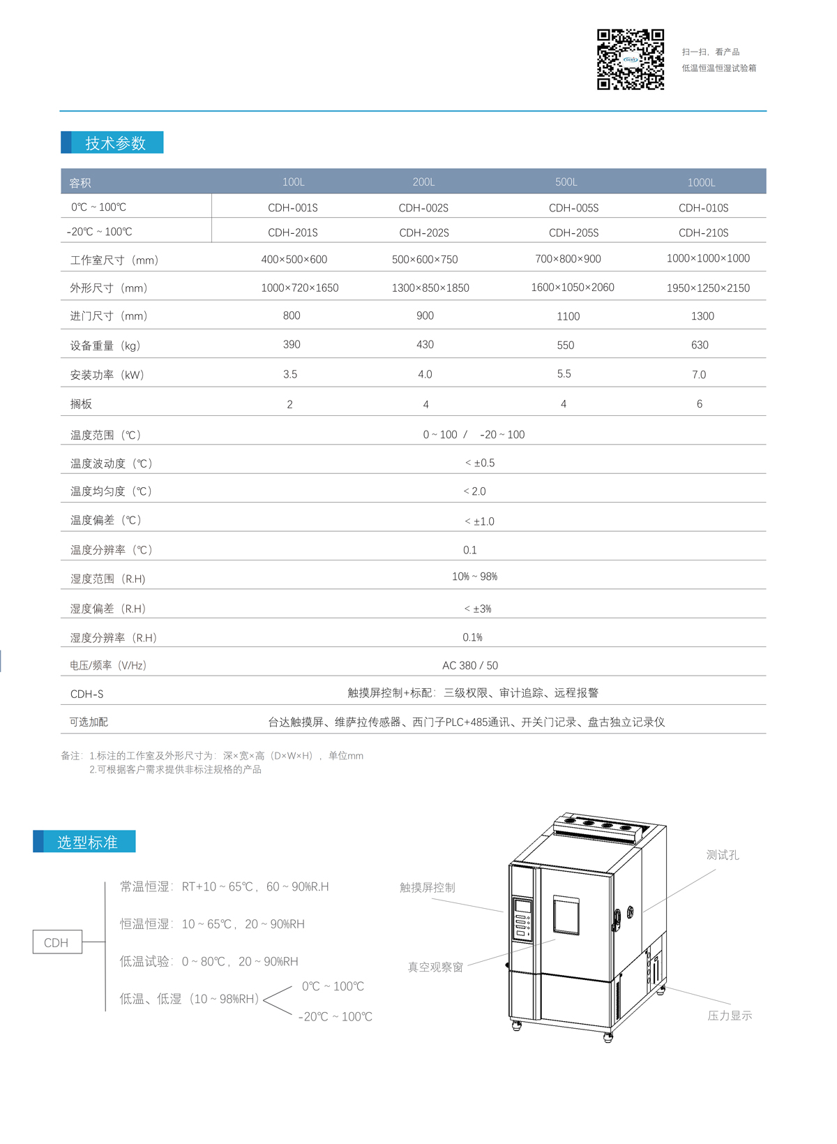 低溫恒溫恒濕箱技術(shù)參數(shù)