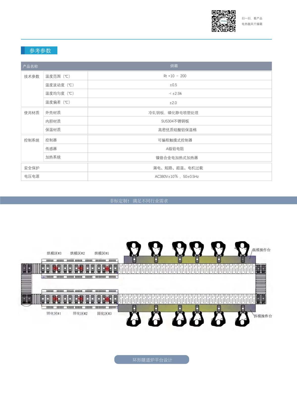 隧道爐技術參數