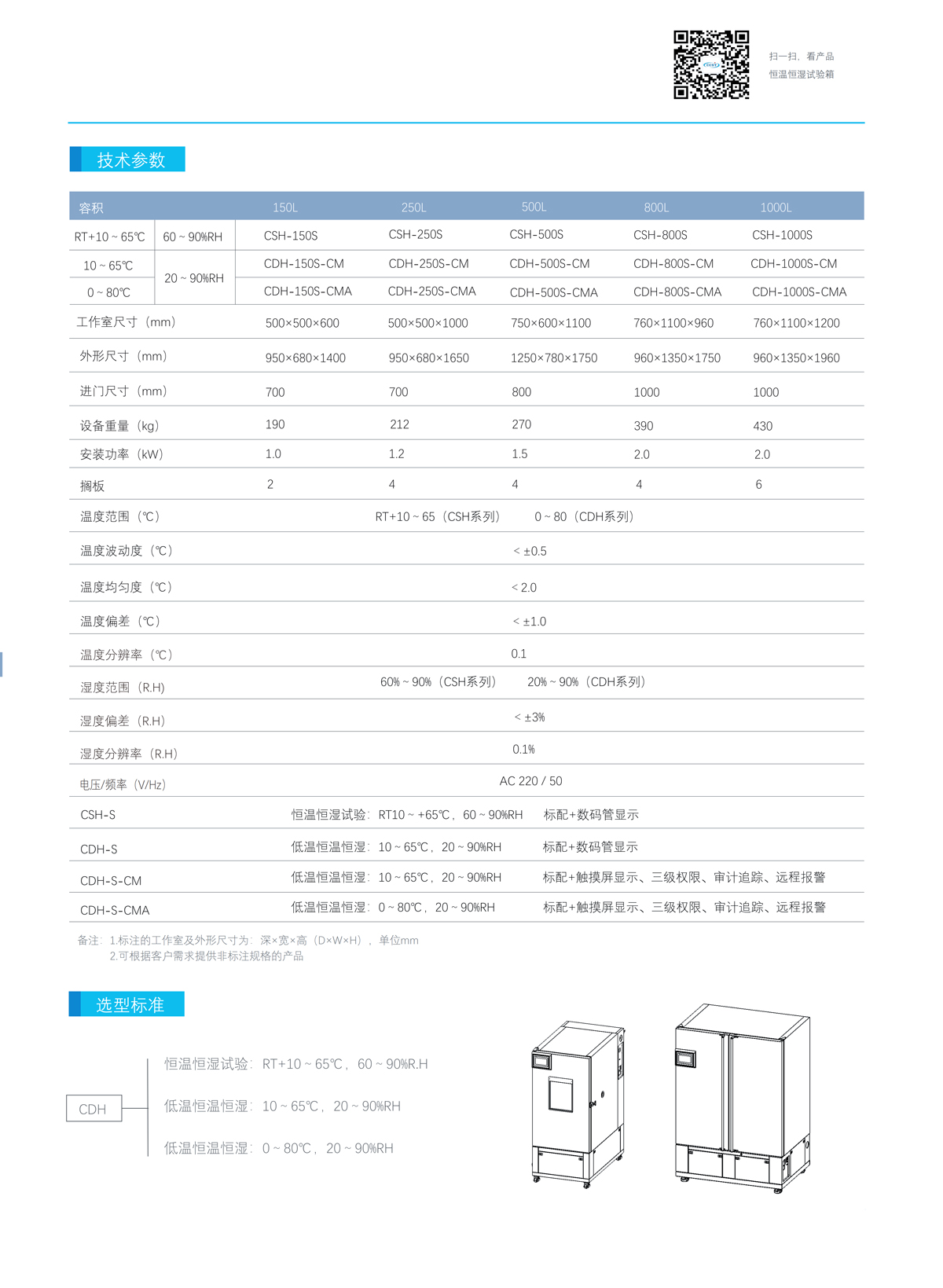 恒溫恒濕箱技術(shù)參數(shù)