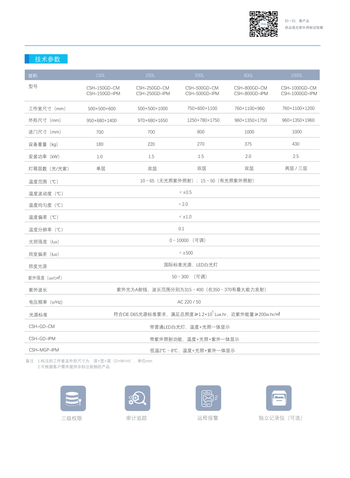 光照箱技術參數
